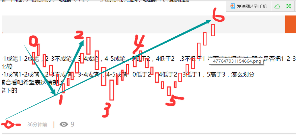 关于笔的问题